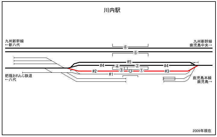 JR九州：鹿児島本線、肥薩おれんじ鉄道・川内駅