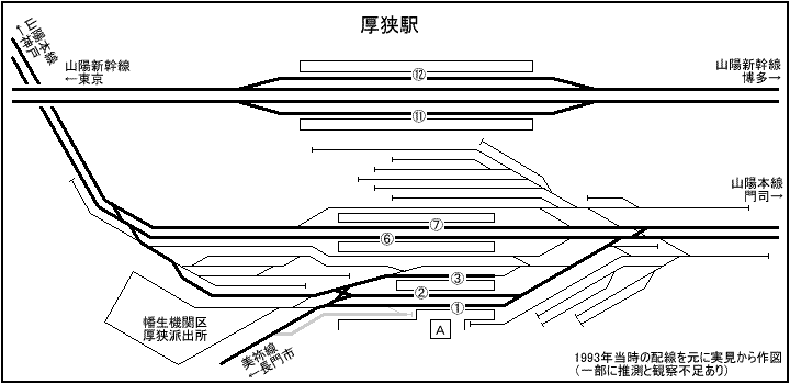 ＪＲ西日本：美祢線；厚狭駅